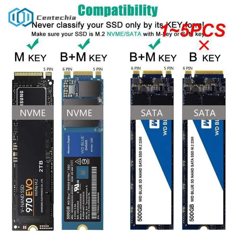 NVMe SSD ̽, USB CŸ, Gen2 PCIe SSD Ŭ, M.2 NVMe Ŭ, M.2 SATA NGFF, 6Gbps ָ Ʈ ̺ ̽, 1  5PCs
